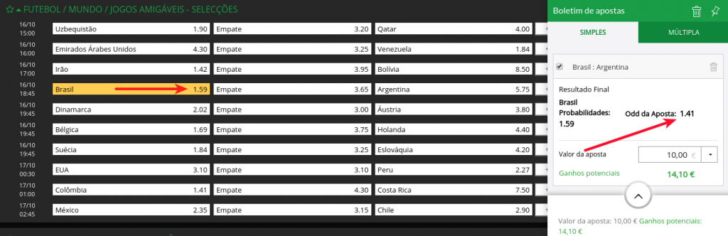 esc online odds