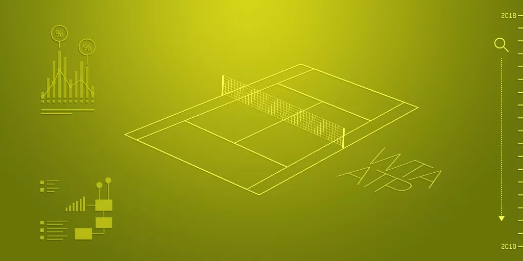 Apostas Desportivas Estatísticas
