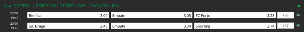 odds final four