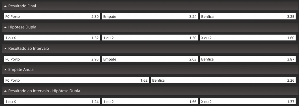 Odds Porto Benfica