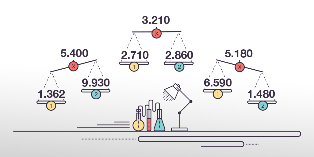 Calculadora de apostas multiplas → Ganha com as apostas combinadas