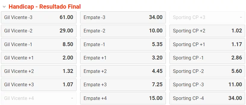 handicap apostas online