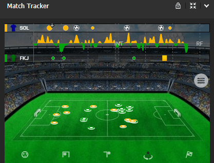 apostas in-play match tracker