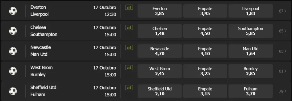 apostas premier league na betway