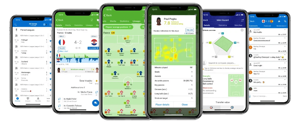 Apps de Resultados Desportivos