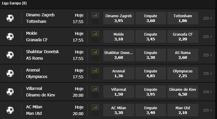 Betway Odds Liga Europa