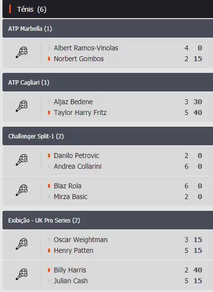 Apostas ao Vivo Bet.pt