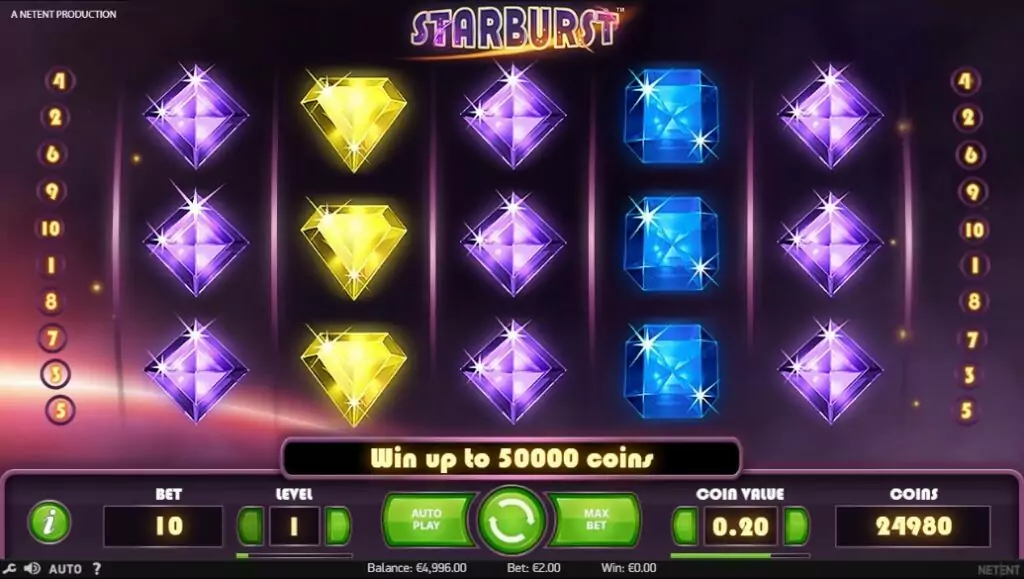 Slots que Mais Pagam em Portugal: Descobre as Mais Lucrativas