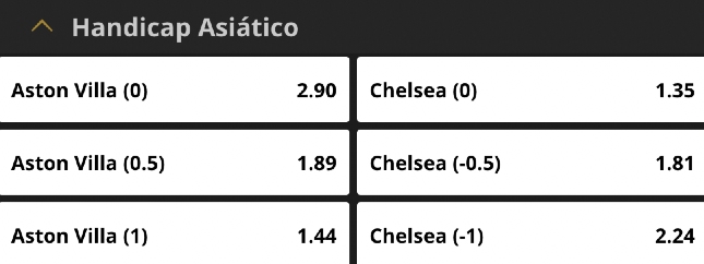 Handicap Betclic: como usar em Dezembro de 2023 