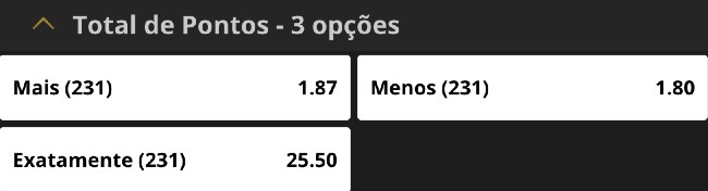 aposta de basquetebol em total de pontos acima ou abaixo