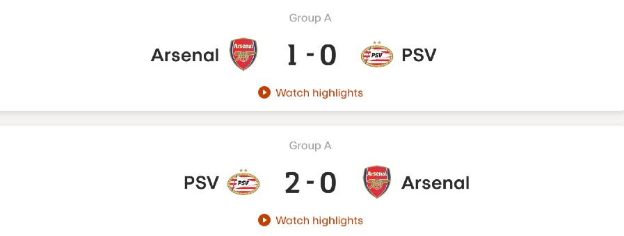 Resultados dos encontros entre Arsenal e PSV na Liga Europa