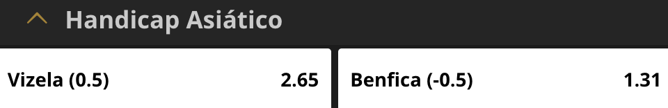 Como funciona o handicap de empate? 🇧🇷 Novo 2023