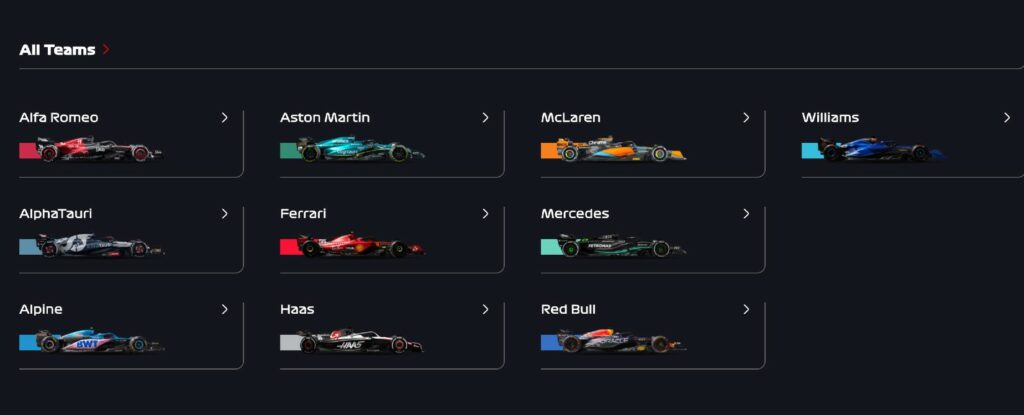 Equipas de F1 em 2023