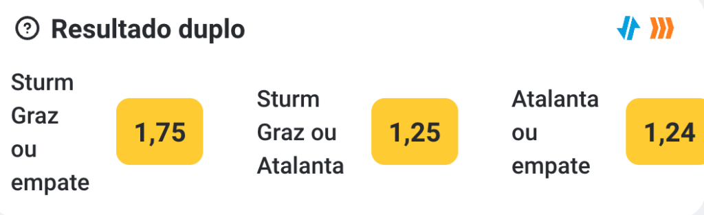 Empate anula Aposta - Draw no Bet ou DNB - Conceito Básico de Apostas