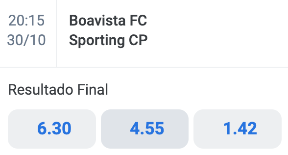 Empate Anula Aposta - Porquê Fazer Apostas Draw No Bet?