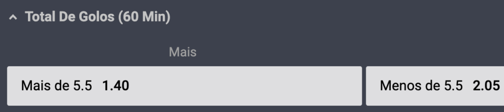 apostas em total de golos num jogo da NHL, no Placard Online