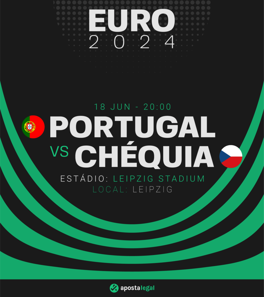 Portugal Vs Rep.Checa Euro 2024: Números, Odds e Apostas