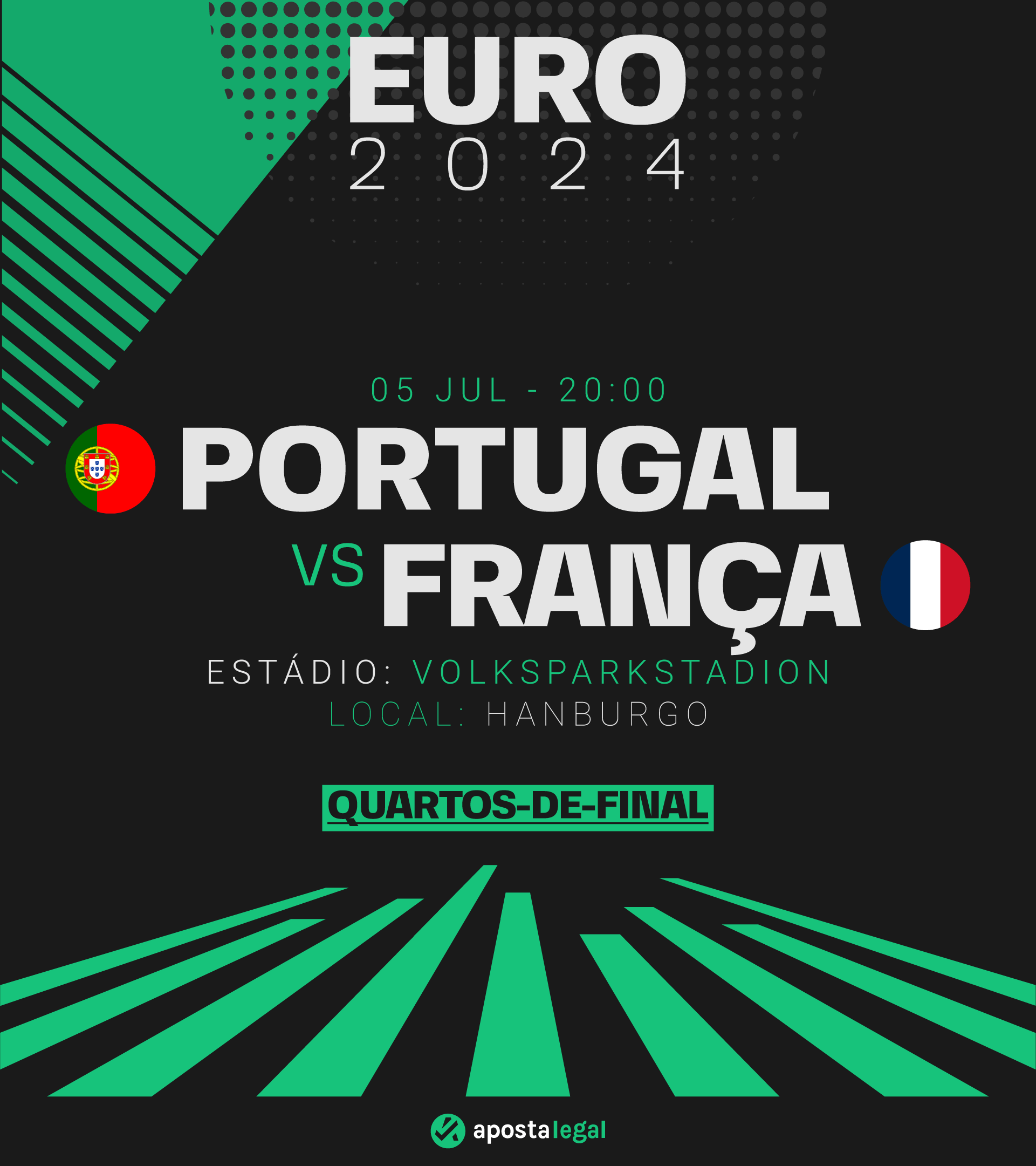 Prognósticos Portugal vs França: Melhores Odds Euro 2024