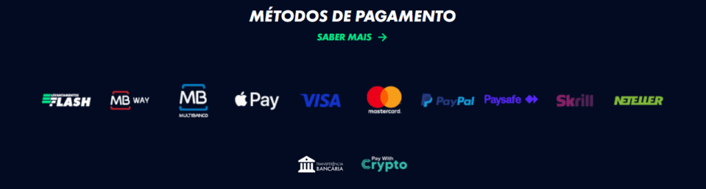 Métodos de pagamento do Casino Solverde