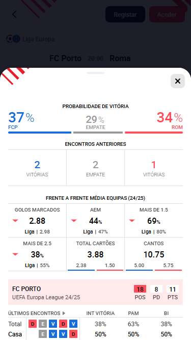 zona de estatísticas para apostas dentro da Betclic