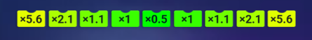 Multiplicadores de prémio no Plinko