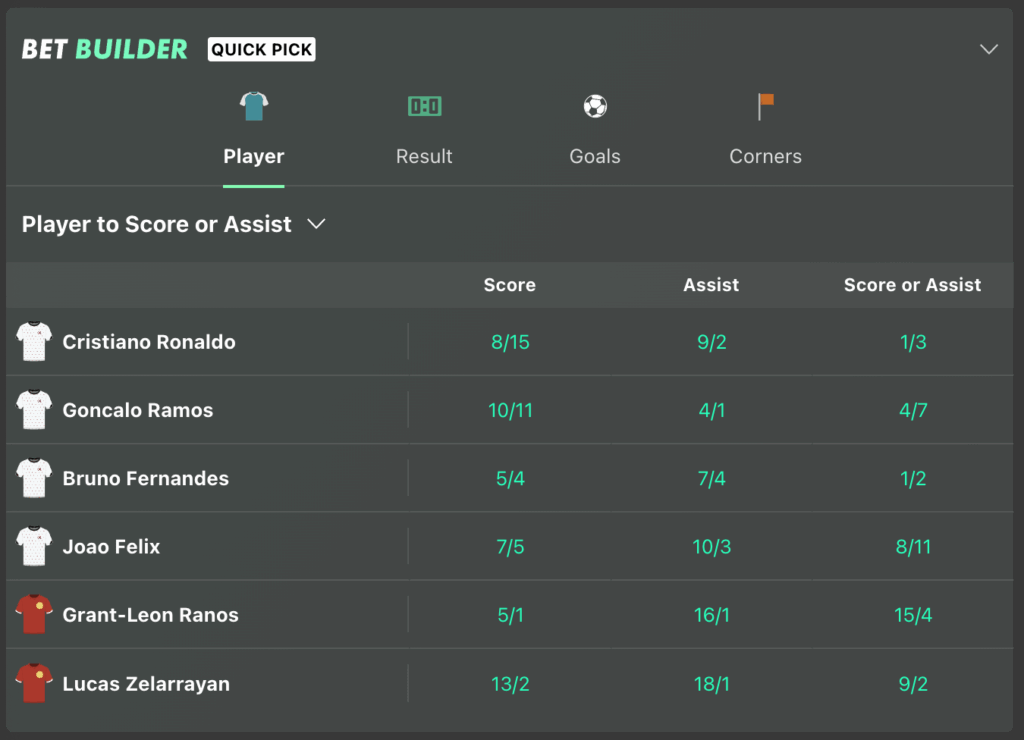 Bet Builder Bet365