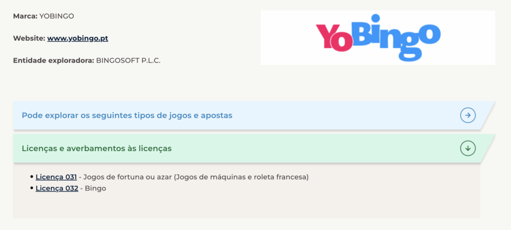 Licenças SRIJ YoBino em Portugal