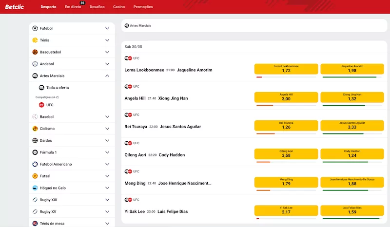 Apostas em artes marciais na Betclic